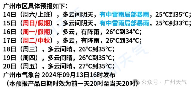 2024年中秋节广州的天气怎么样