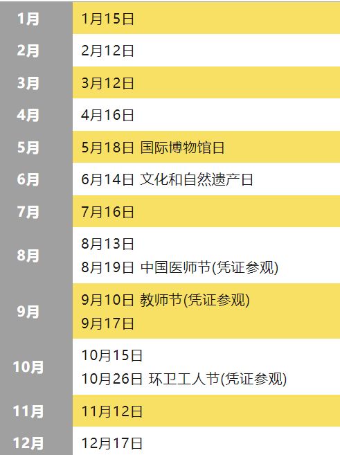 2025年南越王博物院（王墓展区）免费开放日