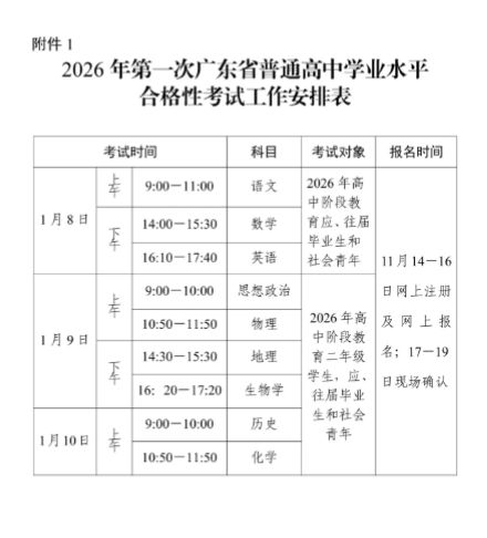 2026年第一次广东高中学业水平考试时间（附具体科目时间表）