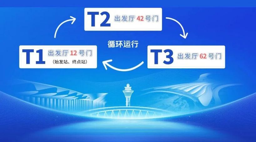 白云机场t3航站楼在哪里(附交通指南)