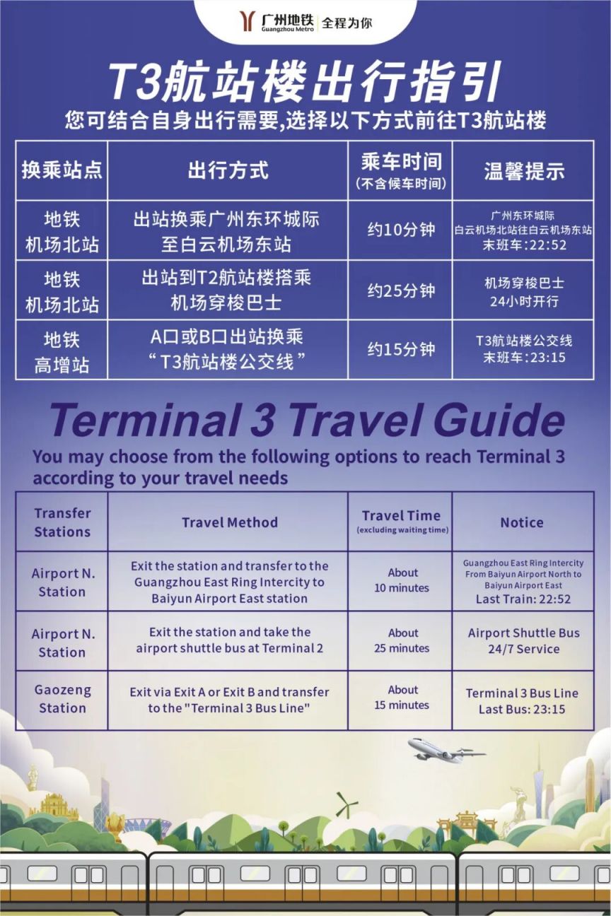 白云机场t3航站楼在哪个地铁站下