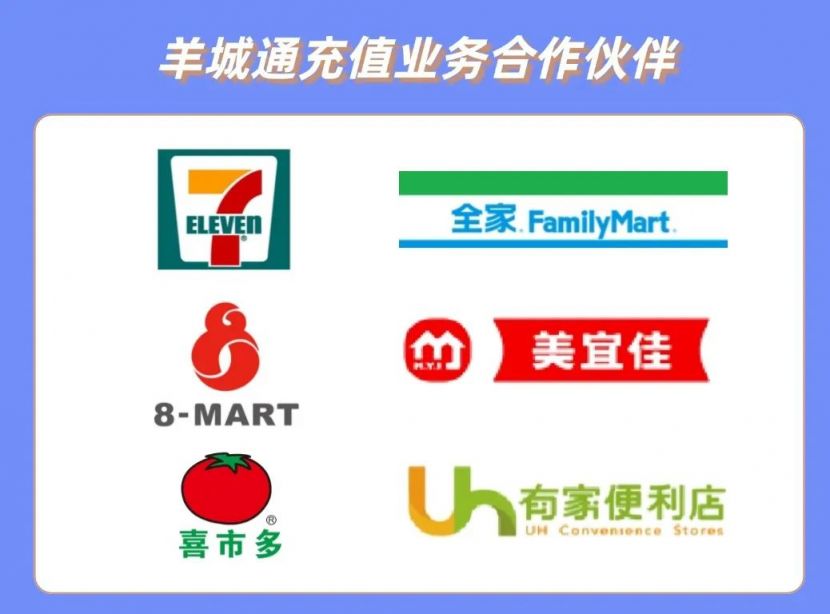 2025广州羊城通怎么充值（手机上＋自助充值＋人工充值）