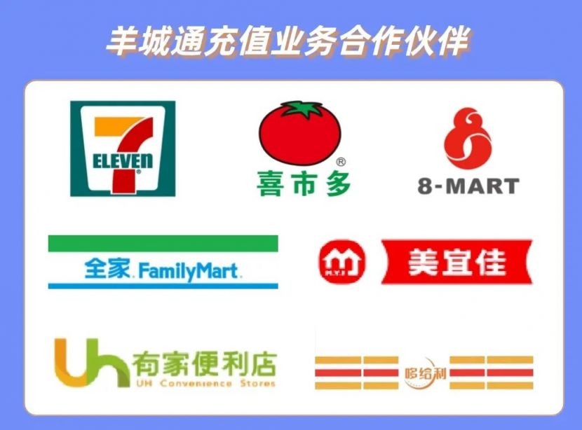 2025广州羊城通怎么充值（手机上＋自助充值＋人工充值）