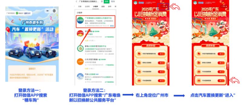 2025年广州以旧换新全家桶指南（汽车＋家电＋电动自行车）