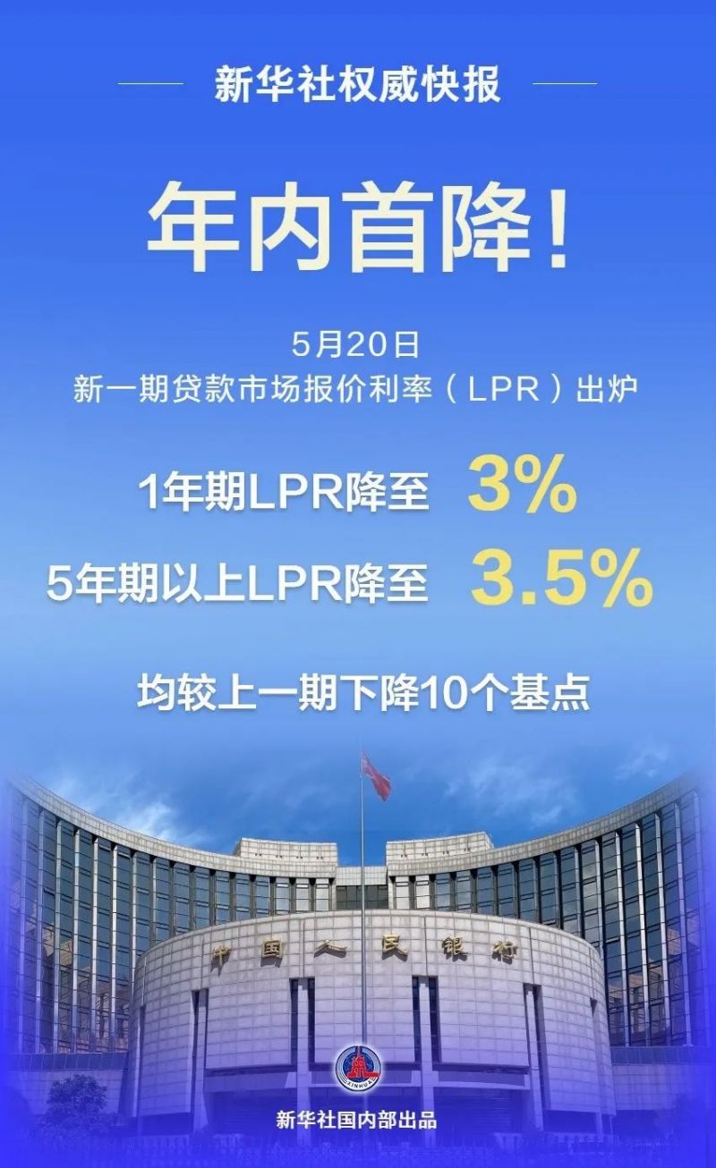 2025广州房贷利率最新消息(持续更新)