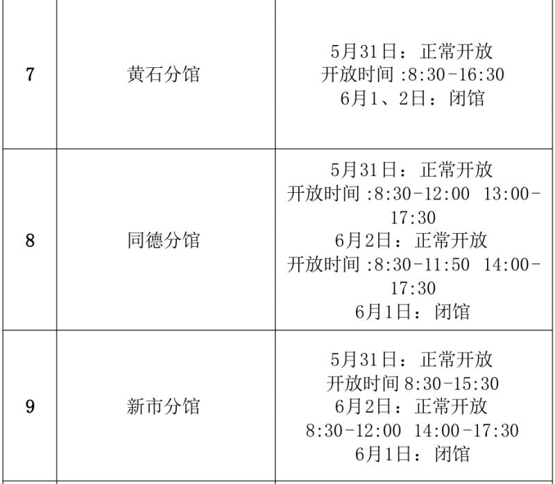 白云区图书馆2025年端午节期间开放安排(含分馆)