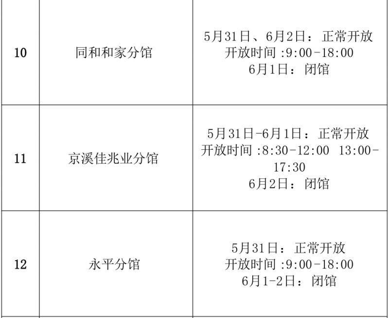 白云区图书馆2025年端午节期间开放安排(含分馆)