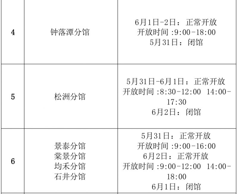 白云区图书馆2025年端午节期间开放安排(含分馆)