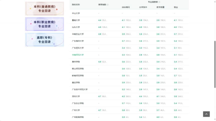 阳光高考志愿辅助填报系统开放使用(附官方网址)
