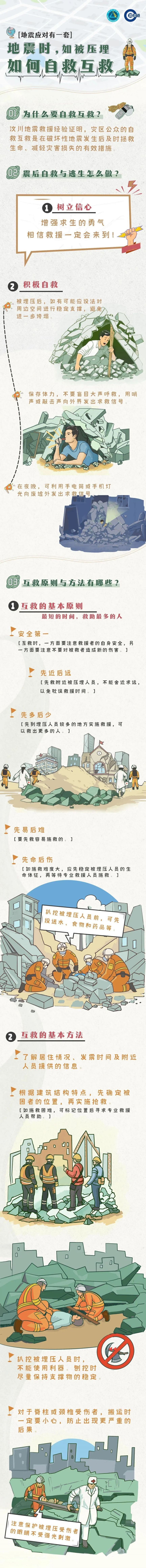 广州地震(06月23日18时48分)