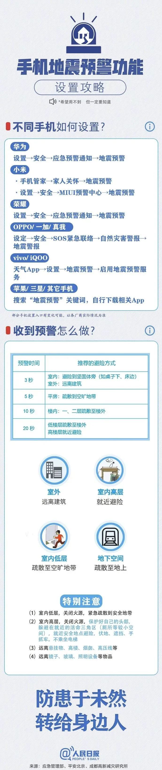 广州地震(06月23日18时48分)