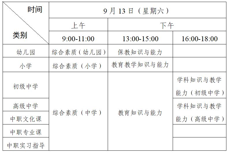 广东省2025年下半年中小学教师资格考试笔试通告