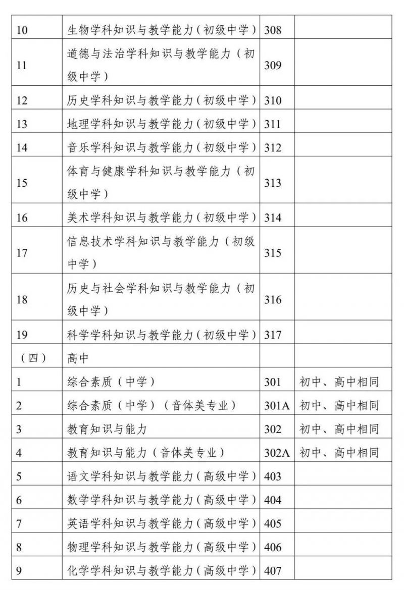 广东省2025年下半年中小学教师资格考试笔试通告