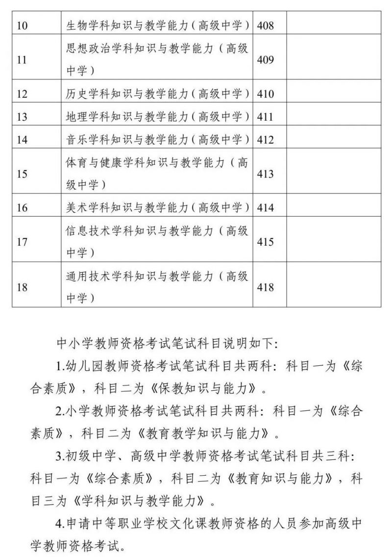 广东省2025年下半年中小学教师资格考试笔试通告
