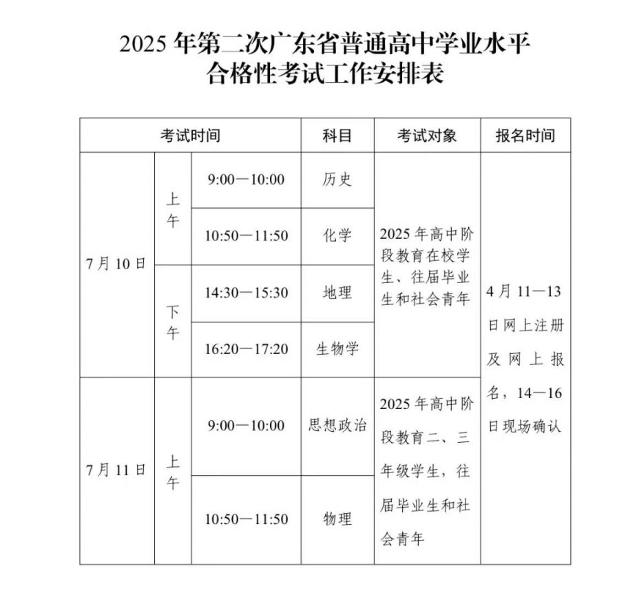 2025广东高中学考准考证打印指南（打印时间＋打印入口）