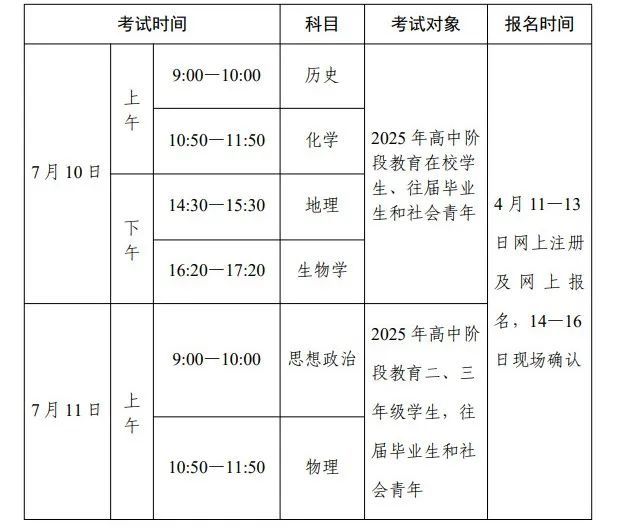 2025广东学考报名系统考生端https://pg.eeagd.edu.cn/ks/