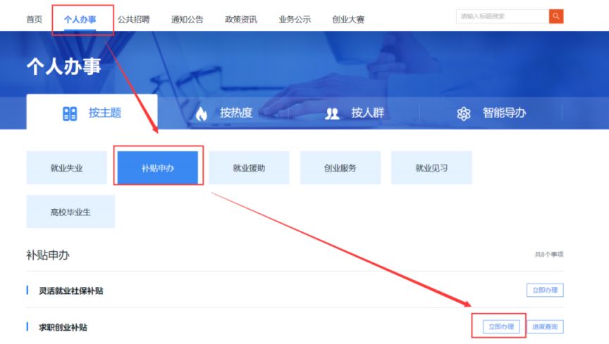 申请求职创业补贴需要提交哪些困难情形的证明材料？（2026）