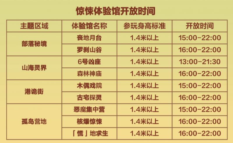 2023万圣节广州长隆欢乐世界鬼屋攻略（游玩须知+开放时间）