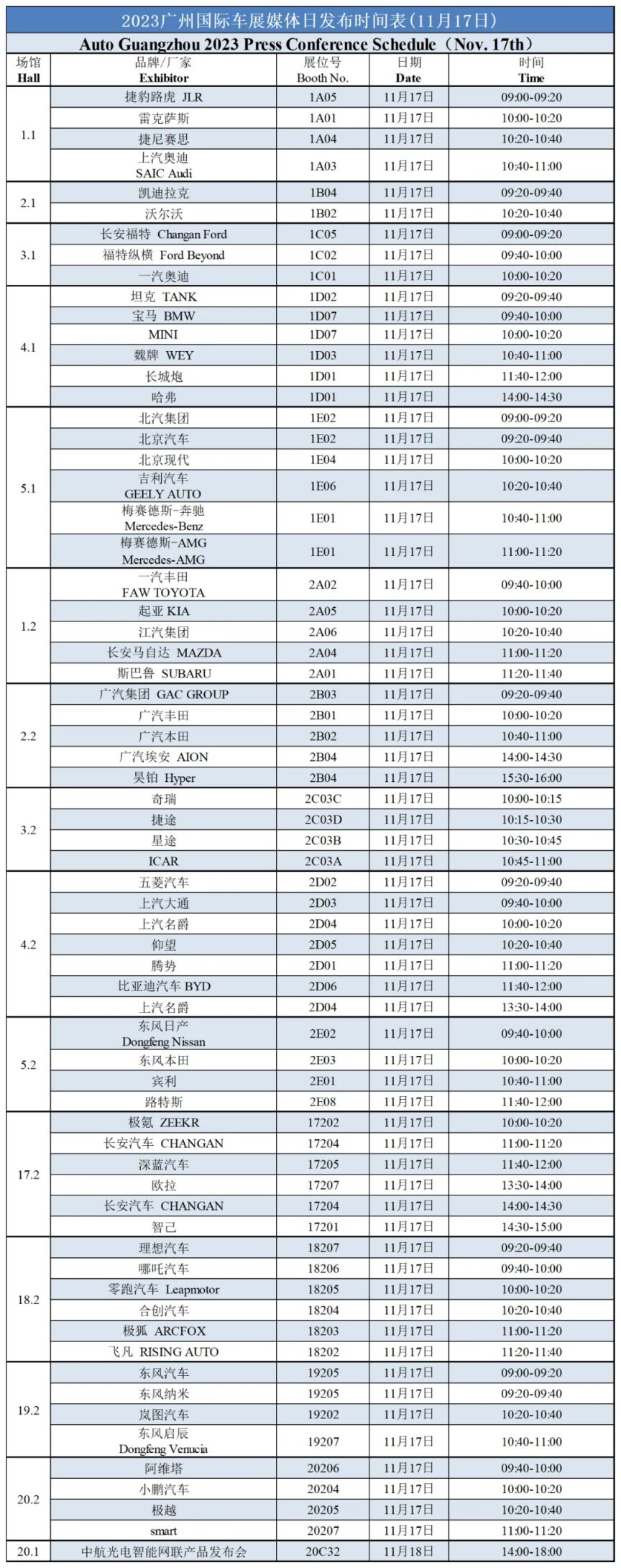 2023广州国际汽车展媒体日发布时间表