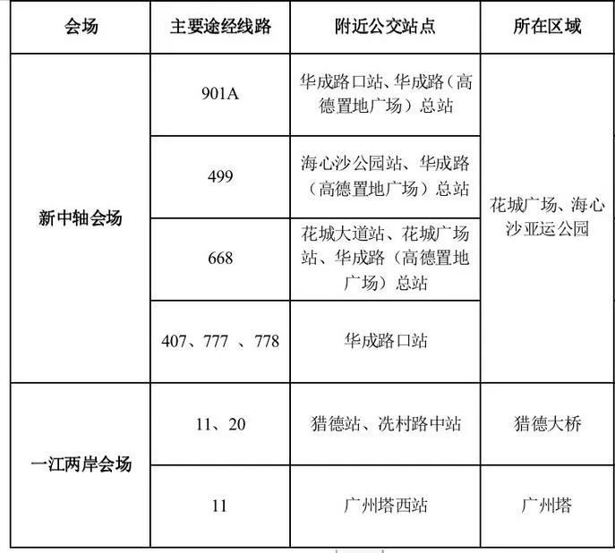 2023广州灯光节交通出行攻略（公交+地铁+限流）
