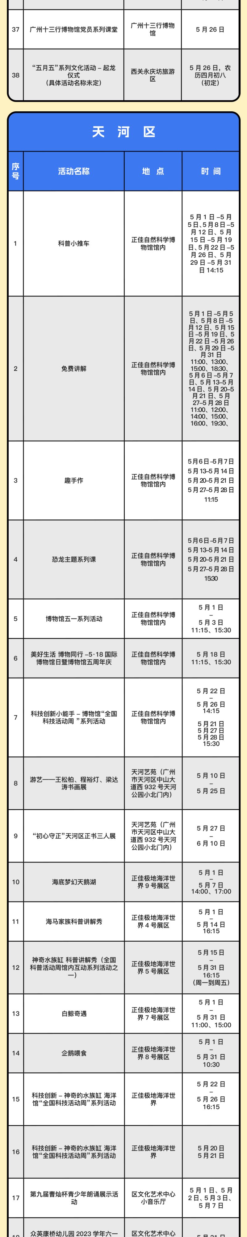 2023五一劳动节广州各区活动汇总