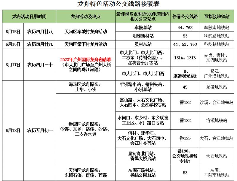 2023广州龙舟特色活动公交线路接驳攻略