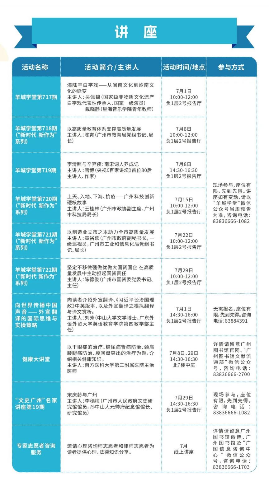 2023年7月广州图书馆讲座安排一览