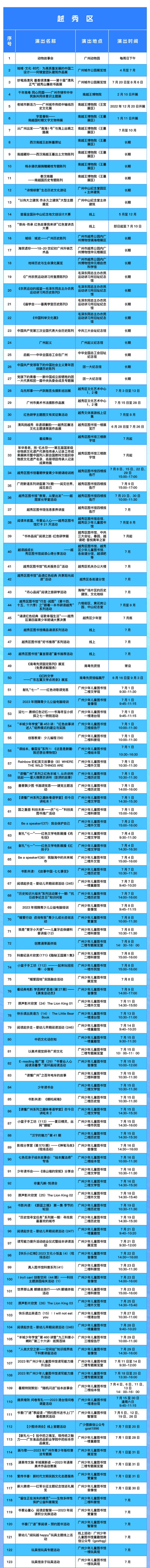 7月广州越秀区暑期文旅活动汇总