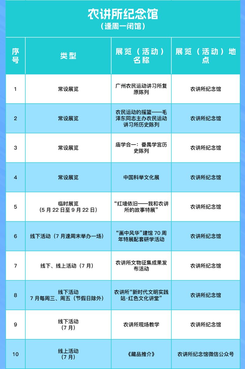 7月广州越秀区暑期文旅活动汇总