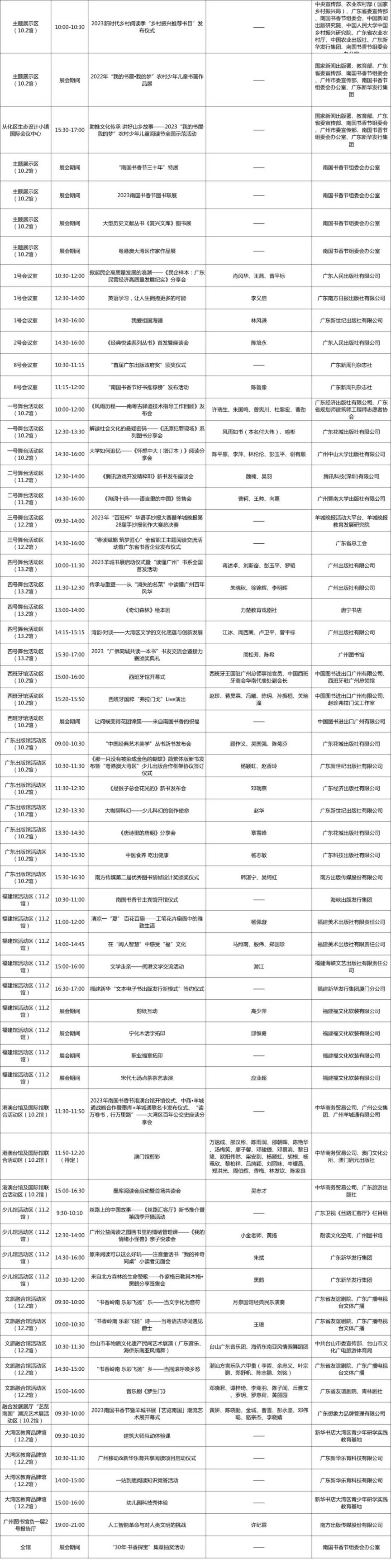 8月18日广州南国书香节活动一览表