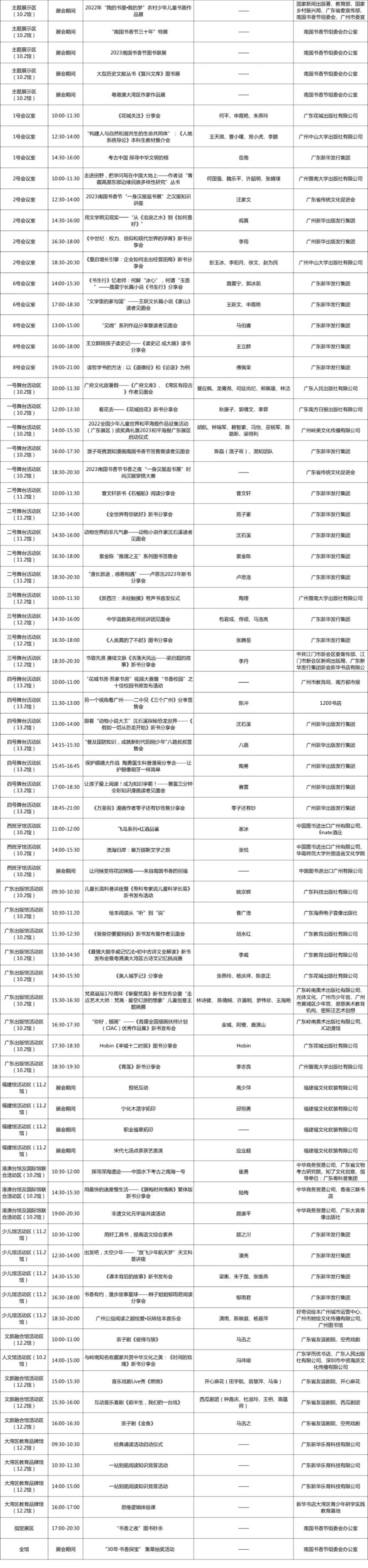 8月20日广州南国书香节活动一览表