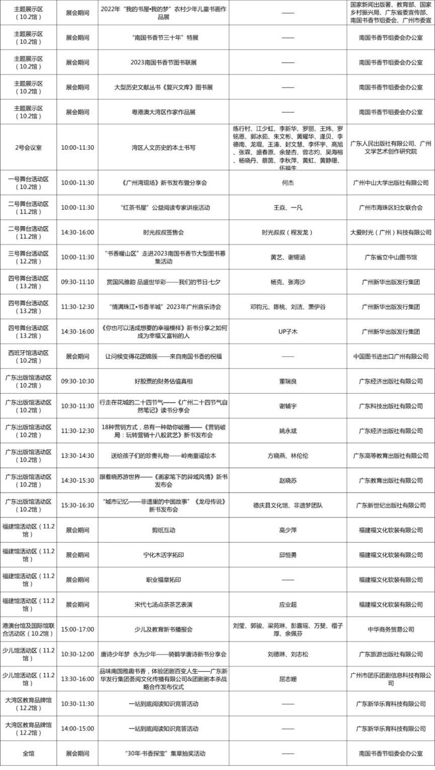 8月22日广州南国书香节活动一览表