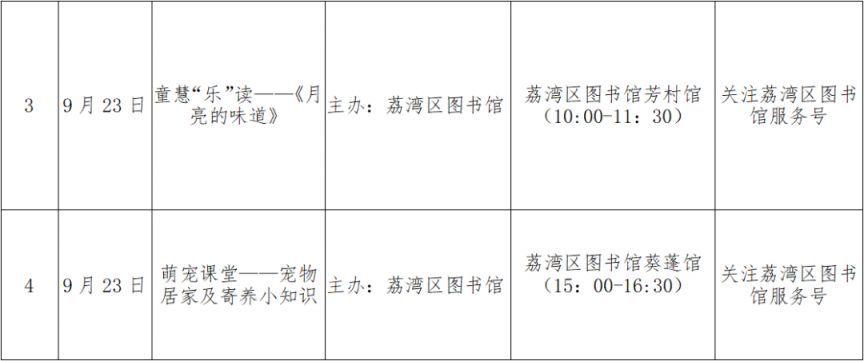 2023年广州荔湾图书馆中秋国庆系列活动