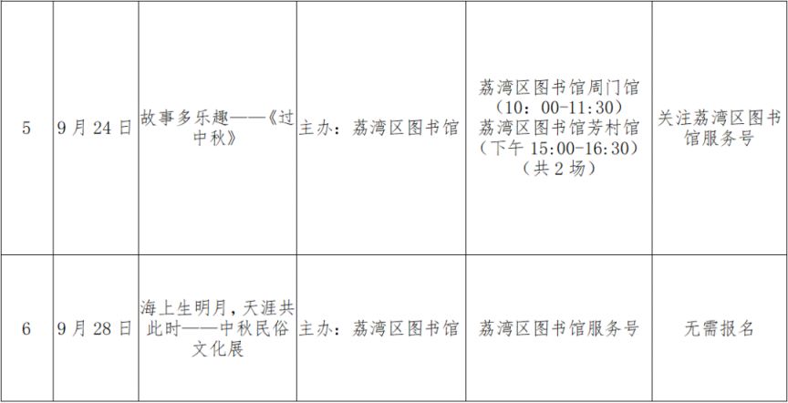 2023年广州荔湾图书馆中秋国庆系列活动
