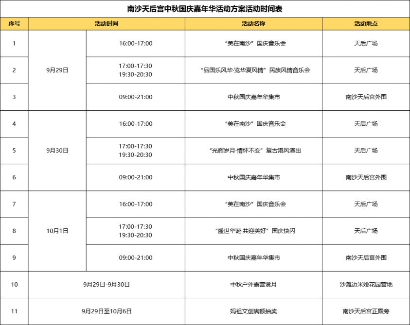 2023南沙天后宫中秋晚上开放吗