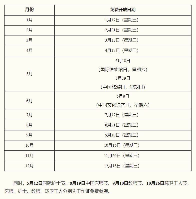2024年广州海事博物馆免费开放日