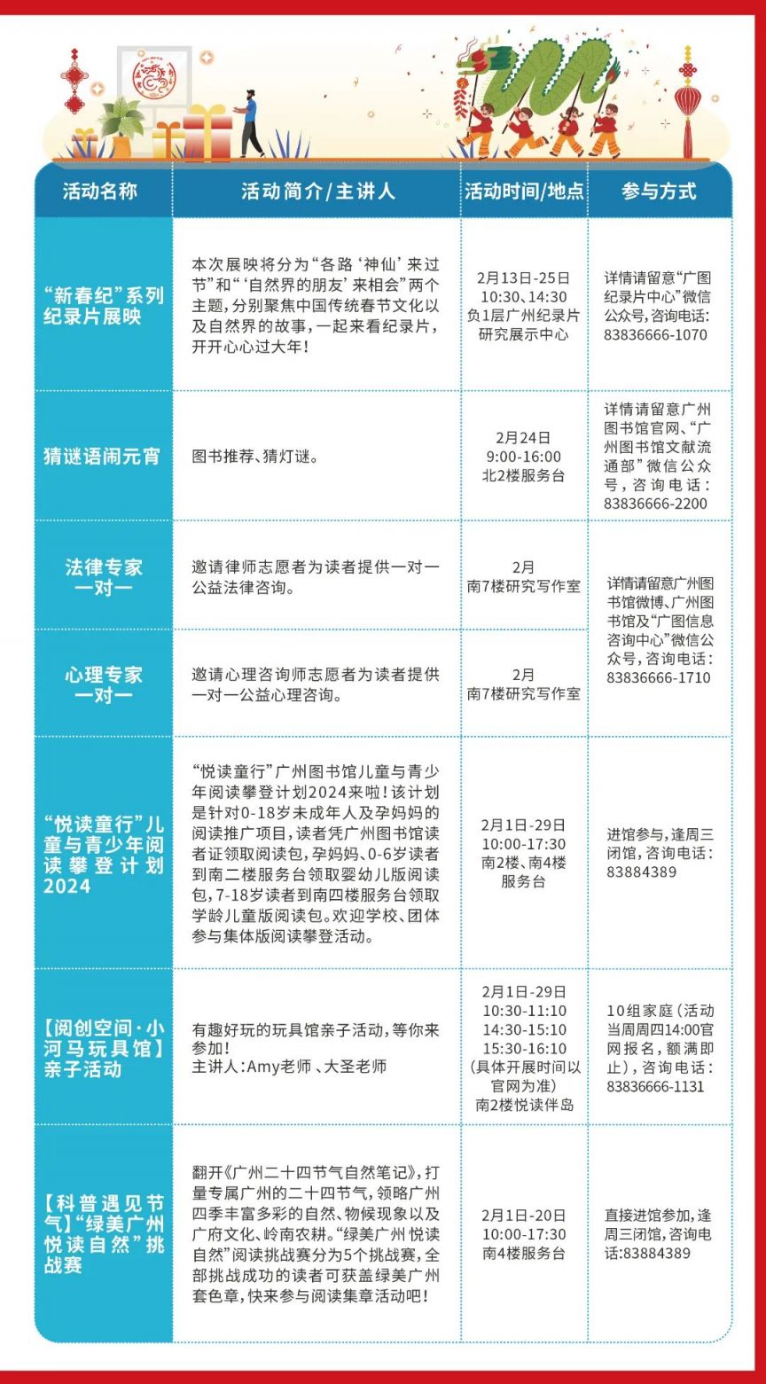 2024广州图书馆春节活动(附营业时间)