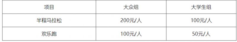 2024广州南沙（湾区）半程马拉松赛报名费用