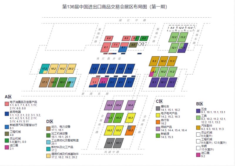 2024秋季广交会的产品类目