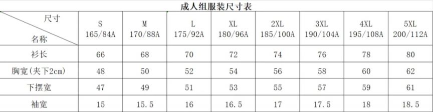 2024年流溪河国家森林公园首届体育文化（旅游）节徒步活动装备