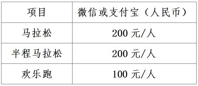 2024年广州黄埔马拉松报名费用（公益报名）