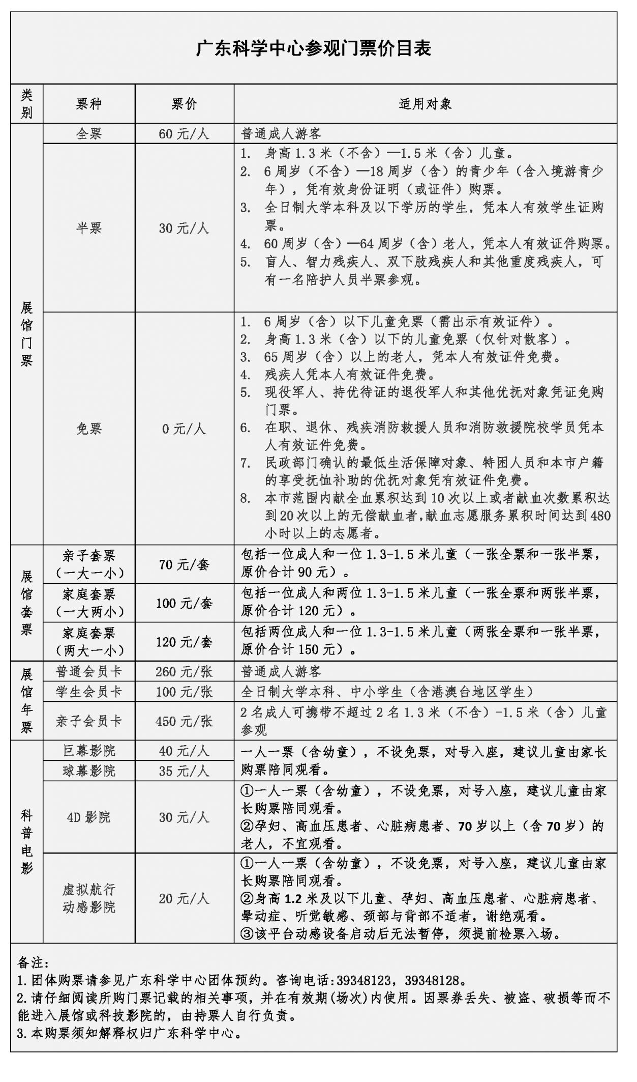 广东科学中心游玩攻略（开放时间+门票价格+地址+交通指引）