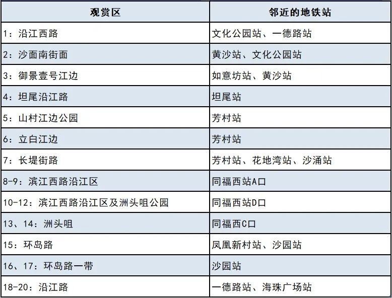 2024广州春节烟花汇演地铁出行攻略（客流管控+运营调整）