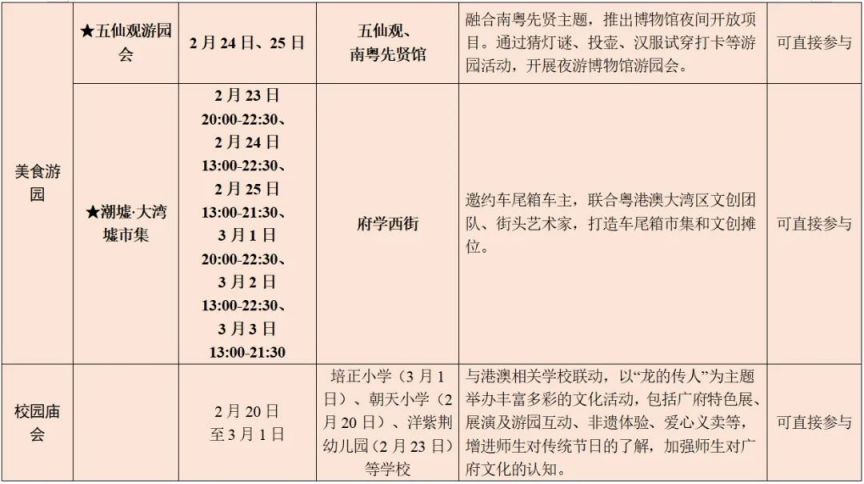 2024广州元宵庙会时间表