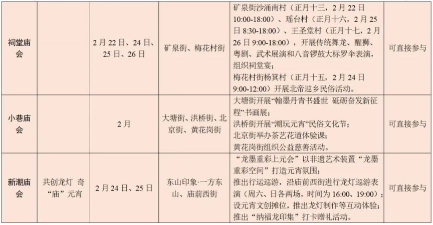 2024广州元宵庙会时间表