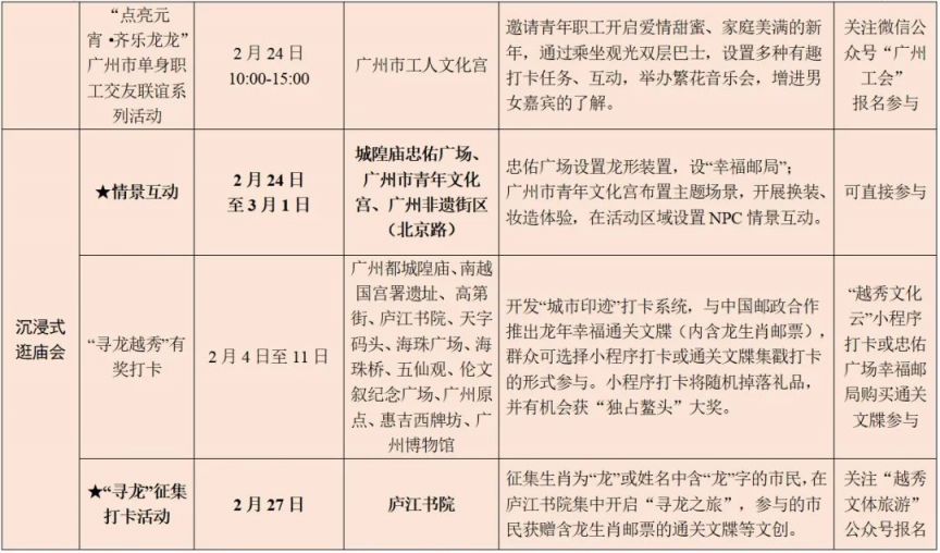 2024广州元宵庙会时间表