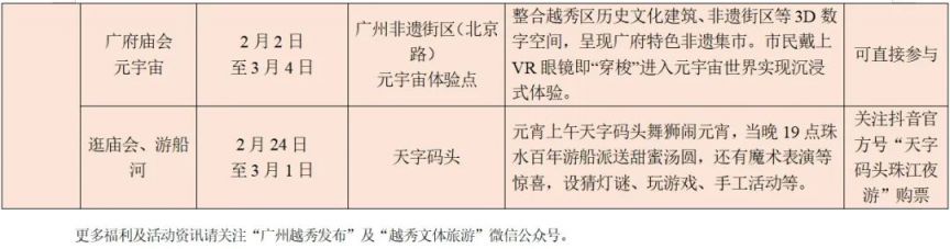 2024广州元宵庙会时间表