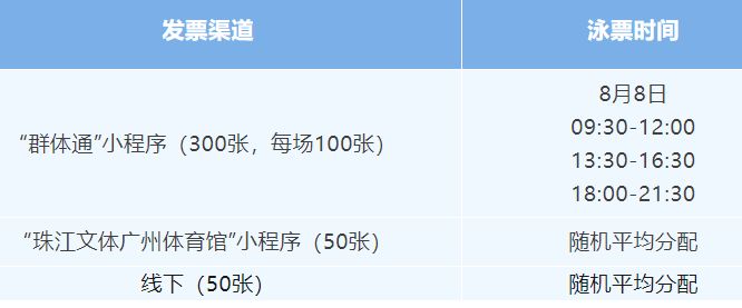 2024广州体育馆将开展全民健身日主题活动