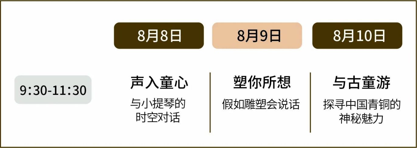 2024广州艺术博物院暑期艺术夏令营活动怎么报名？