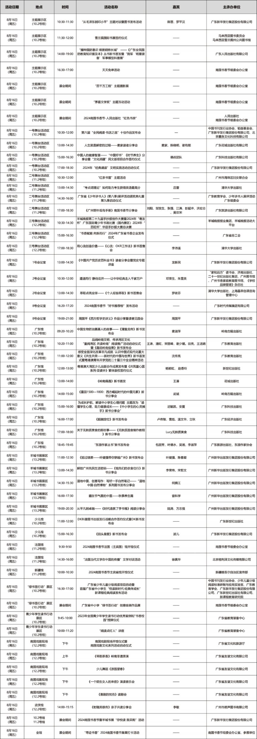 2024南国书香节主会场活动一览表